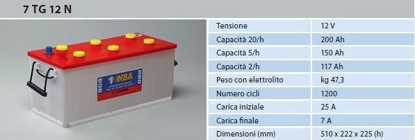 Schermata 2020 07 24 alle 07.38.39 Batteria Piastra Corazzata Tubolare NBA 7TG12N C20 200Ah 12V X Fotovoltaico 1200cicli Ryanenergia Schermata 2020 07 24 alle 07.38.39 Batteria Piastra Corazzata Tubolare NBA 7TG12N C20 200Ah 12V X Fotovoltaico 1200cicli Ryanenergia