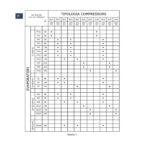 Kit refrigerazione FREEZER vitifrigo 60lt compressore ND50 12/24V 220V Evaporatore a piastra PT14 con giunti rapidi e termostato made in italy - immagine 3